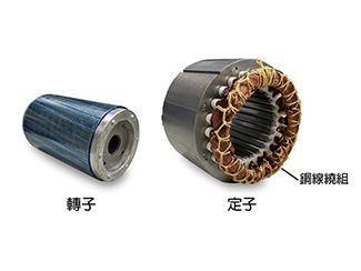 電機(jī)種類有哪些？用途、類型、挑選注意事項(xiàng)一次看！
